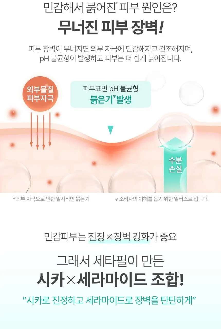 [크림20ml 증정] 최립우 PICK 세타필 시카 세라 장벽 크림 45ml 기획 상세페이지 9